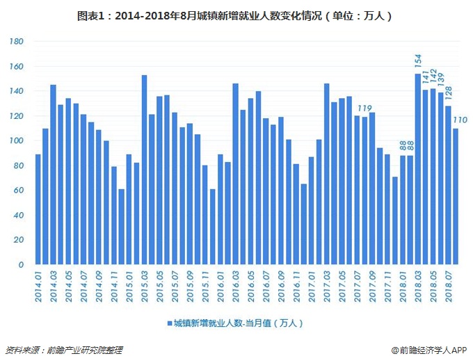 建筑国外就业_建筑设计就业_建筑工程管理专业就业方向